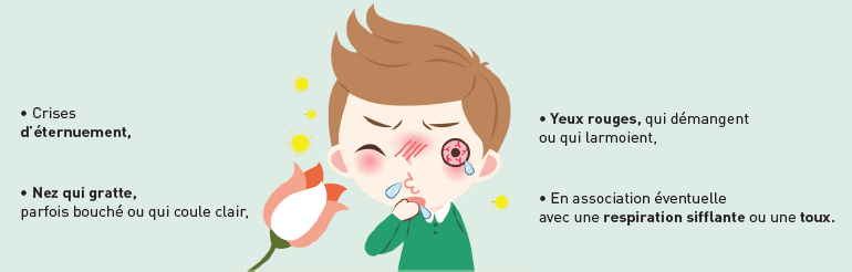 Allergies pollens MSP Caducée